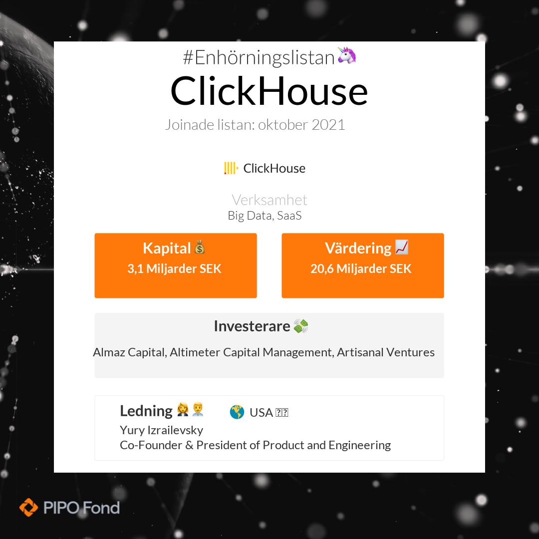 ClickHouse kommer från USA 🇺🇸. De värderades till 20,6 Miljarder SEK i senaste rundan och har totalt rest 3,1 Miljarder SEK. #Enhörningslistan🦄