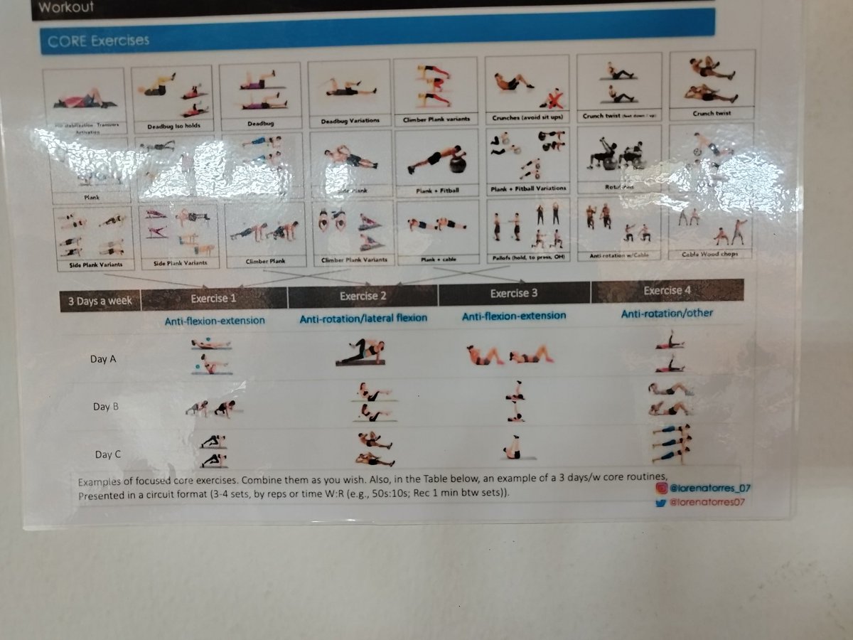 fisiolav's tweet photo. Una sorpresa encontrar en el #FEBJuniorF2023 esta infografía de una referencia como @lorenatorres07 . Tomando nota de alguna nueva idea. https://t.co/LCDBHJe22z