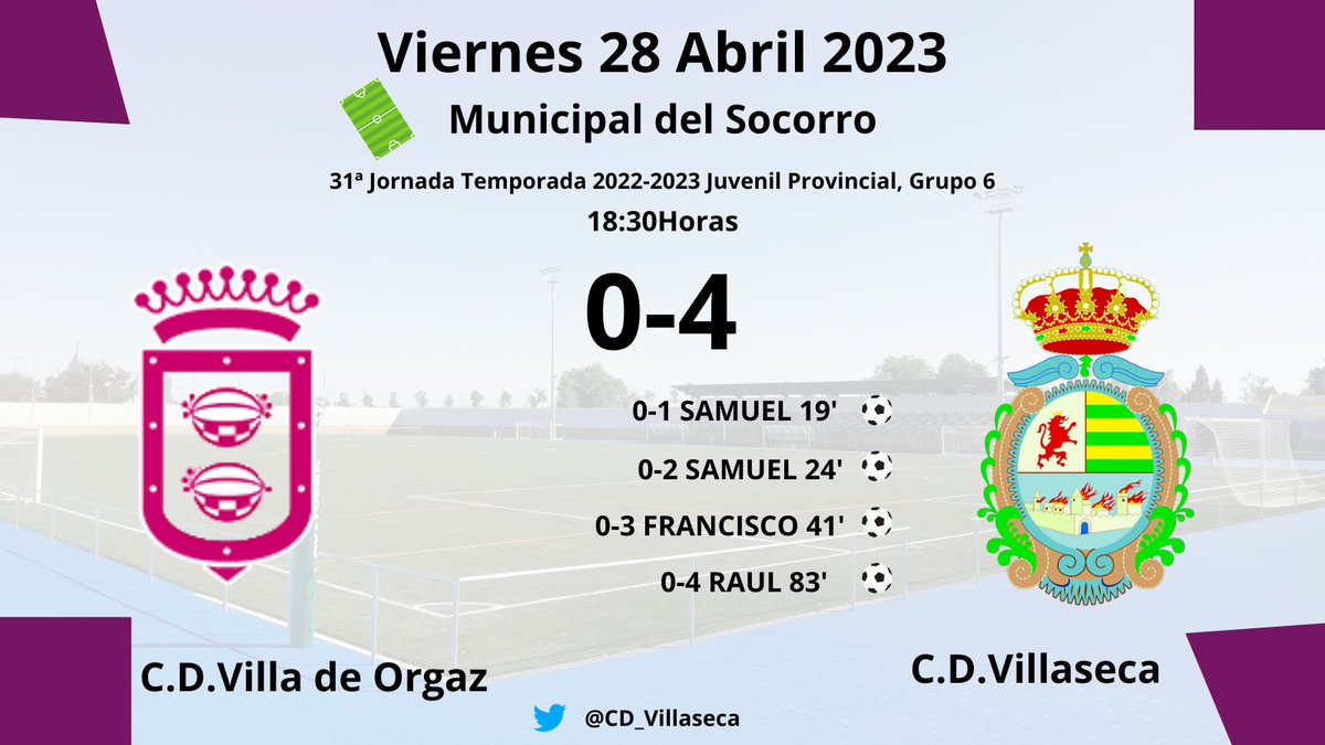 CD_Villaseca's tweet photo. Goleada del @CD_Villaseca Juvenil en el municipal del Socorro de Orgaz ante el equipo local https://t.co/qKDUkqo19A
