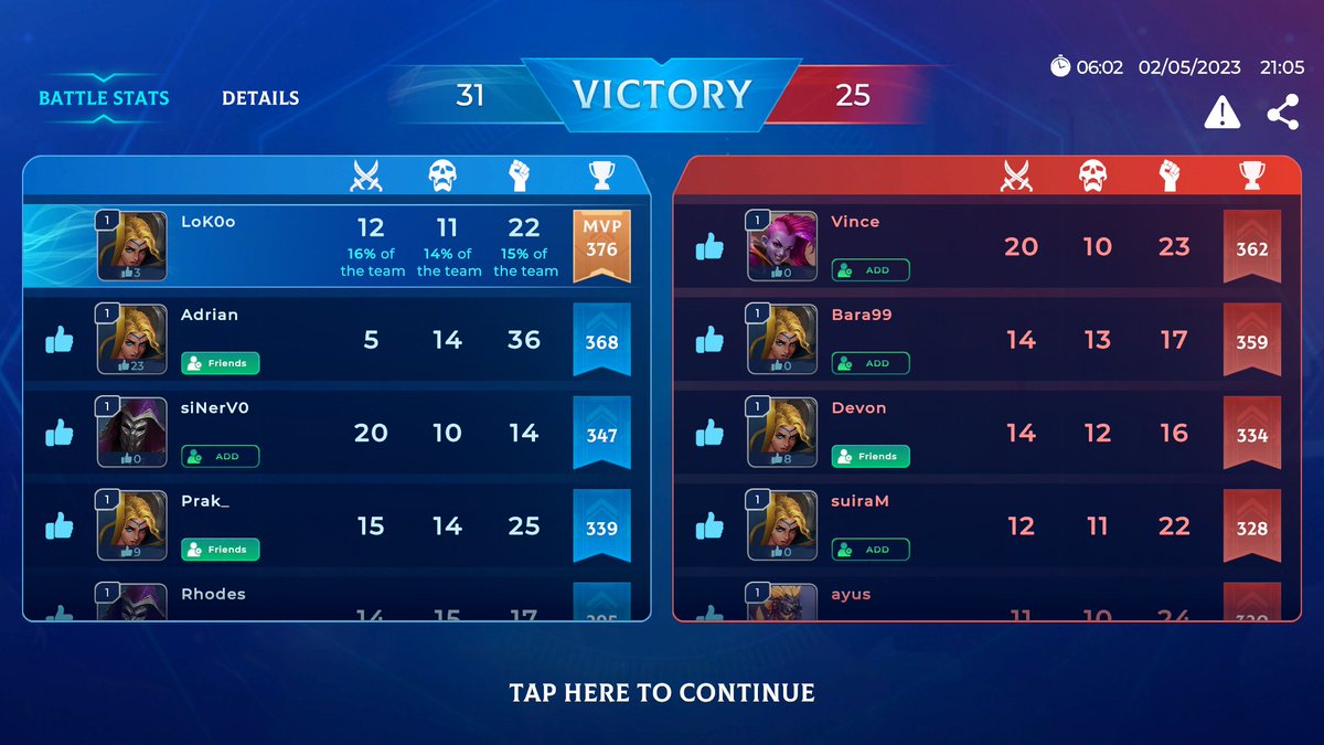 CRyptoHolderJ's tweet image. 2MVP !!! what a comeback ! @MagicCraftGame  #MagicCraftBETA #MCRT #MCRTwin