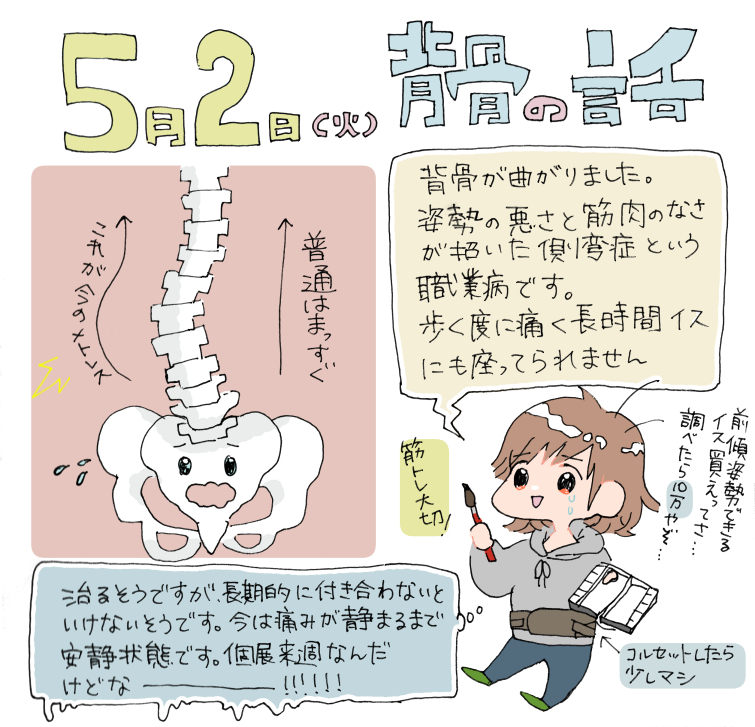 病院に行きました(2回目)  絵を売って椅子を買うのが目標になりました。