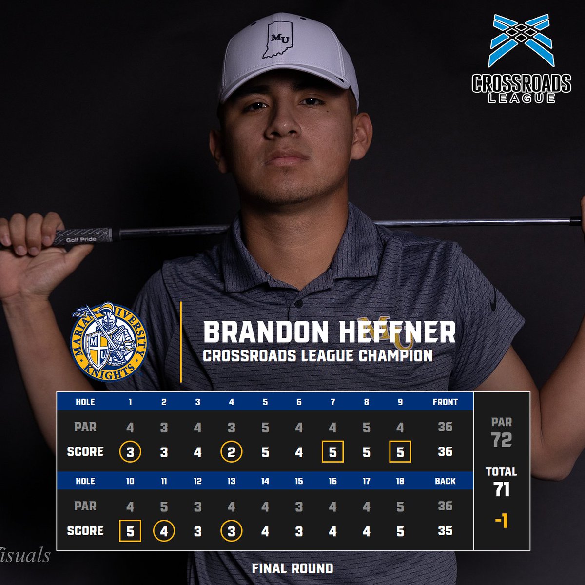 Marian Knights tweet media