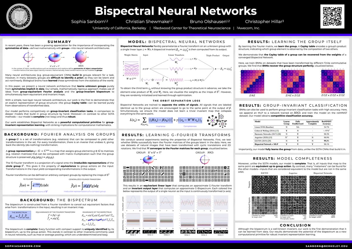 Bispectral Neural Networks go to #ICLR2023!

In this work, we present a new neural network architecture capable of learning unknown groups purely from the symmetries implicit in data

—with @cashewmake2, Bruno Olshausen, and Christopher Hillar

1/17