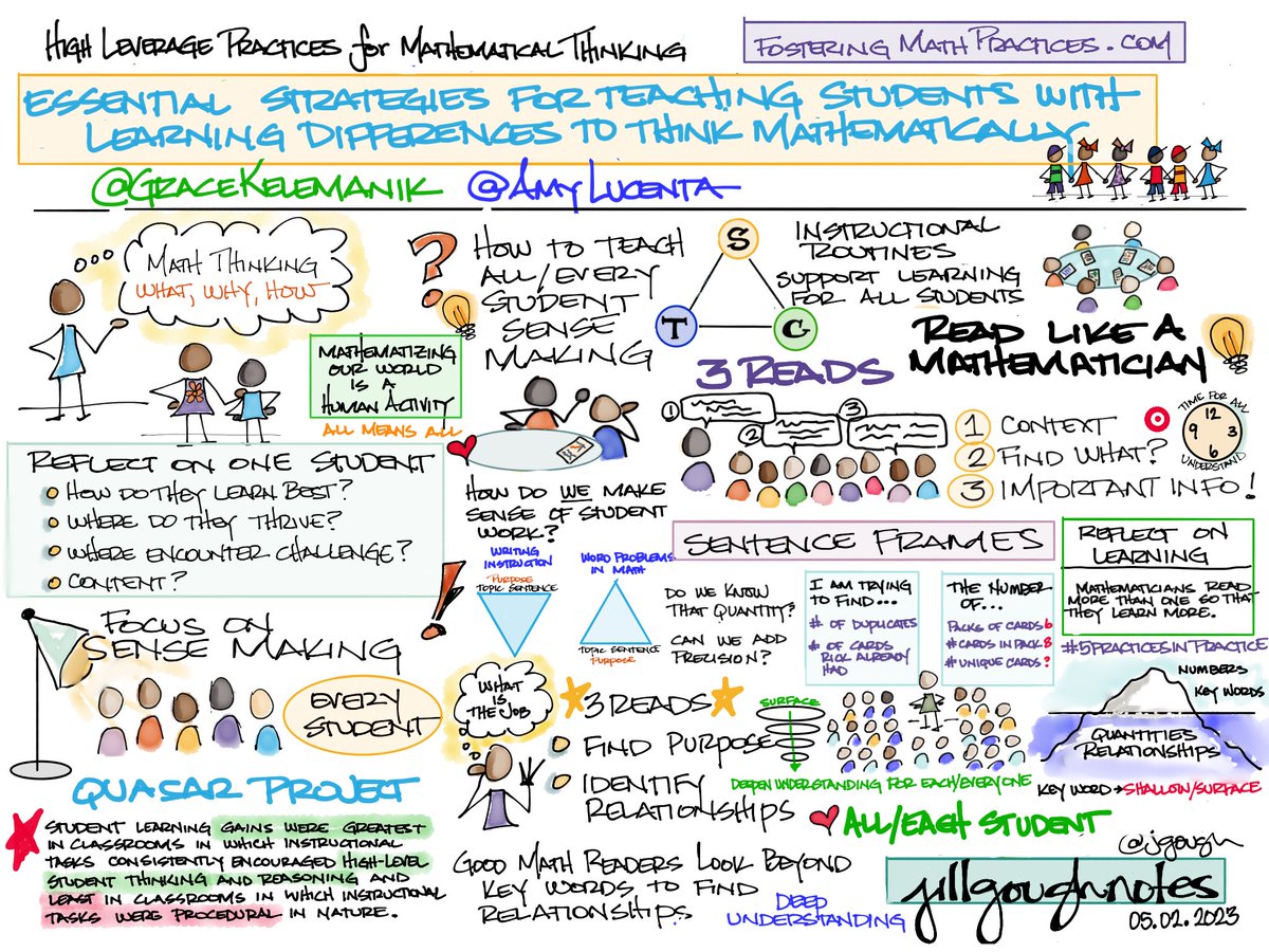 Essential Strategies for Teaching Students with Learning Differences to Think Mathematically w/ ⁦<a href="/GraceKelemanik/">Grace Kelemanik (she/her)</a>⁩ <a href="/AmyLucenta/">Amy Clark Lucenta has flown to blue sky</a> #FosteringMPs (session 1) Routines support learning for each/every student. Deep understanding. Look beyond the surface.