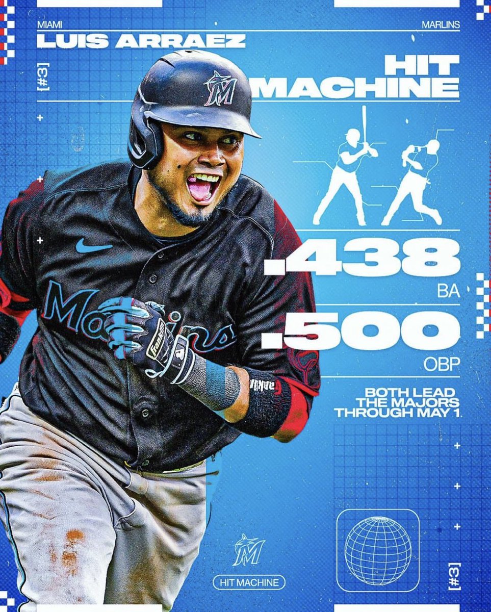 plainsmanPicks's tweet photo. Todays Premium Free Picks
⚾️Braves v Marlins O 3.5 
⚾️Mets v Tigers U 9
⚾️Guardians v Yankees O 7
🏀Heat v Kicks O 205.5
🏒Kraken v Stars O 5.5

#sportsbetting #valuebets #sportspicksdaily #sportsbet #mlb #sportsinvesting #freesportspicks #freepremiumpicks #playoftheday https://t.co/3wDs1D7Fgl