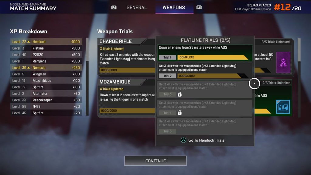 This wasn’t mentioned in the blog post, but if you reach Master level on every weapon in the game, you unlock “special Weapon Master rewards”.

Devs estimate it takes roughly 80-120 hours to master a weapon.