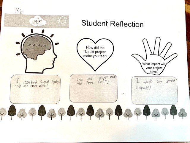 Shali_YEC's tweet photo. A great wrap-up of UpLift at Harmony Heights today. These Gr. 4 students really expanded my expectations for what 9 and 10-year olds can take on. They did a great job of public speaking, problem-solving, decision-making and were so kind and open to trying new things throughout! https://t.co/emngMyQT5b