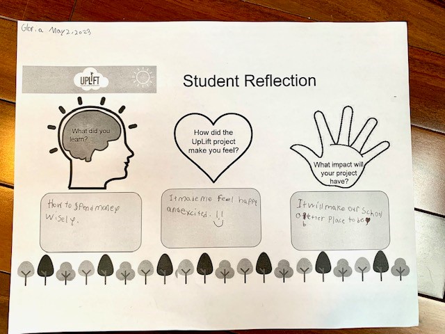 Shali_YEC's tweet photo. A great wrap-up of UpLift at Harmony Heights today. These Gr. 4 students really expanded my expectations for what 9 and 10-year olds can take on. They did a great job of public speaking, problem-solving, decision-making and were so kind and open to trying new things throughout! https://t.co/emngMyQT5b