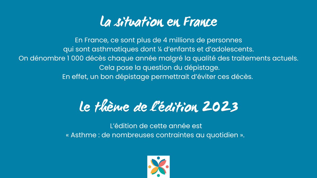 projectsforlif1's tweet photo. Pour la 24e édition de la journée mondiale, ProjectsForLife a décidé de mettre un coup de projecteur sur cette maladie encore trop peu connue. Pourtant 4 000 000 millions de nos compatriotes en sont atteint.e.s
#journéemondialedelasthme #asthme #Ensemble #projectsforlife https://t.co/1adLpupH1o
