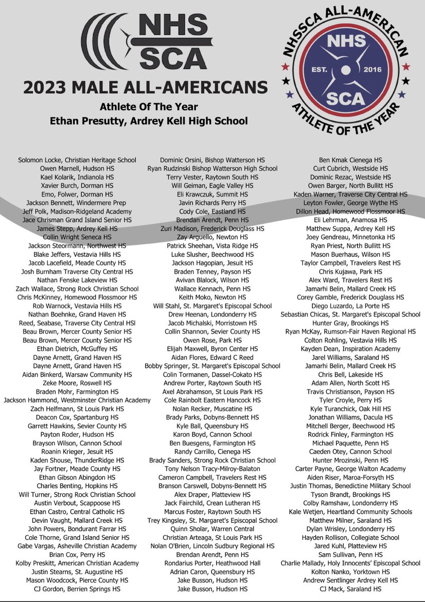 Congrats to <a href="/MohrBraden/">Braden Mohr</a> on being named a 2023 <a href="/NHSSCA/">NHSSCA</a> All-American Athlete! #YourWorkHabitsDetermineYourFuture