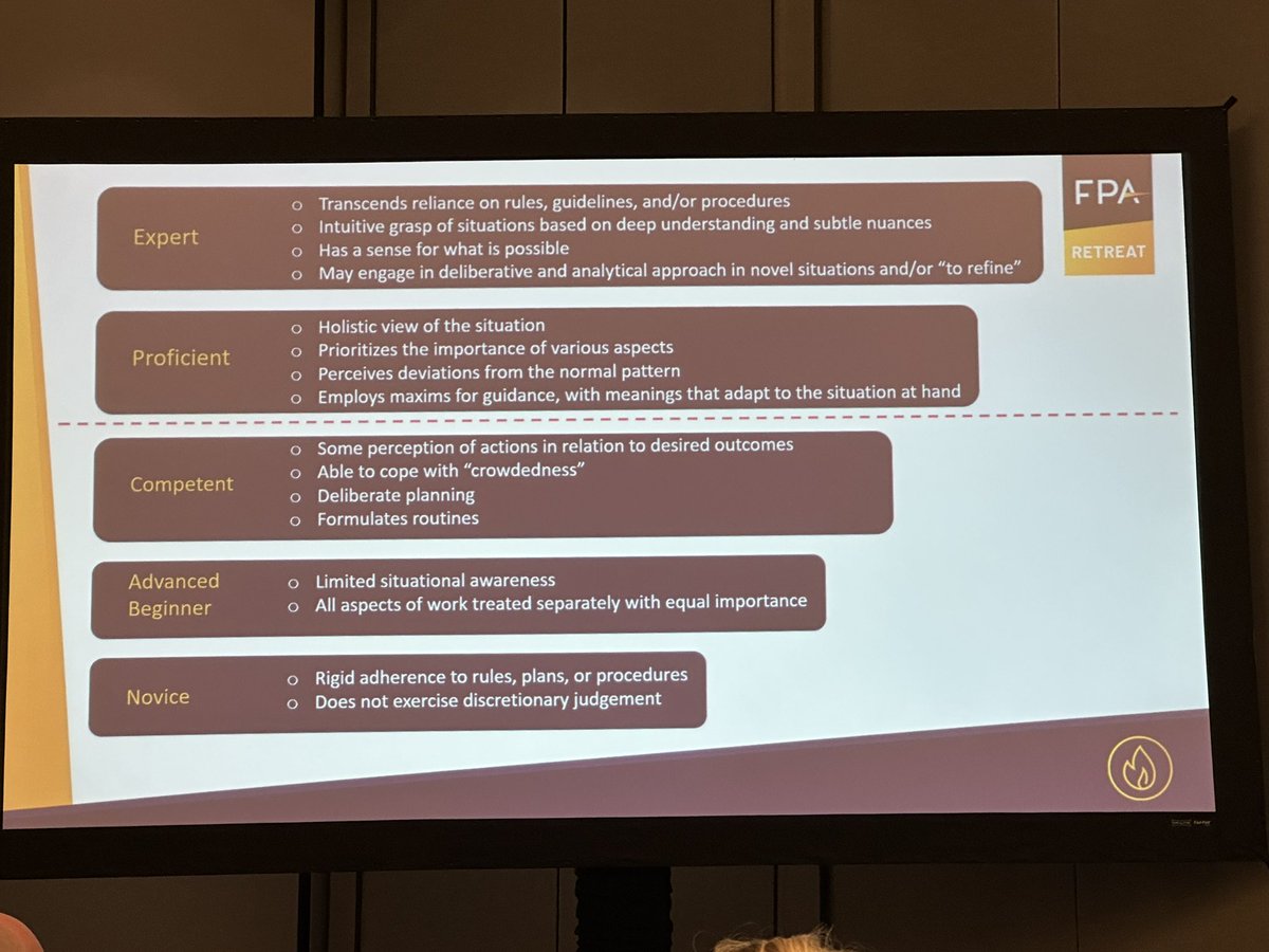 amynmullen's tweet photo. Trained instinct &amp; intuition leads to far more successful results than cold calculated objective solutions. @DonStClairJr #FPARetreat https://t.co/4FOy6eqmT2