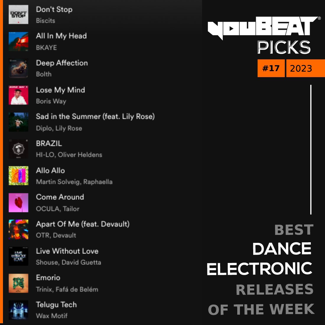 youBEAT Picks • #17 2023 🎶
▶️ spotify.link/Z3n03Vn1Uyb

Our weekly updated Spotify playlist with best dance/electronic releases🎧
<a href="/BiscitsMusic/">BISCITS</a> <a href="/bkayeofficial/">BKAYE</a> <a href="/BolthMusic/">Bolth</a> @BorisWay <a href="/diplo/">diplo</a> <a href="/official_hilo/">HI-LO</a> <a href="/martinsolveig/">Martin Solveig</a> <a href="/OCULAmusic/">OCULA</a> <a href="/otrmusic/">OTR</a> 
<a href="/Shouse_shouse/">SHOUSE</a> <a href="/TrinixMusic/">TRINIX</a> <a href="/WaxMotif/">Wax Motif</a>