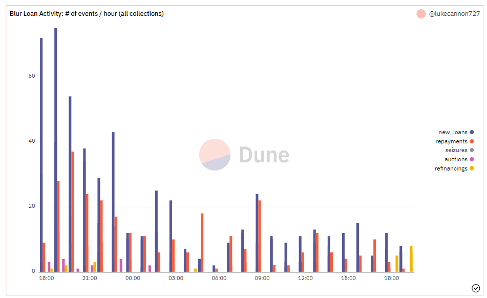 Luke Cannon tweet media