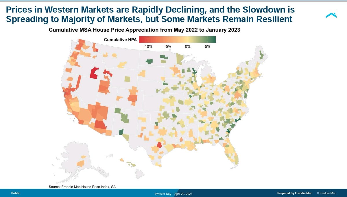 lenkiefer's tweet image. ...finished up talking house prices and the impact of domestic migration on local markets
