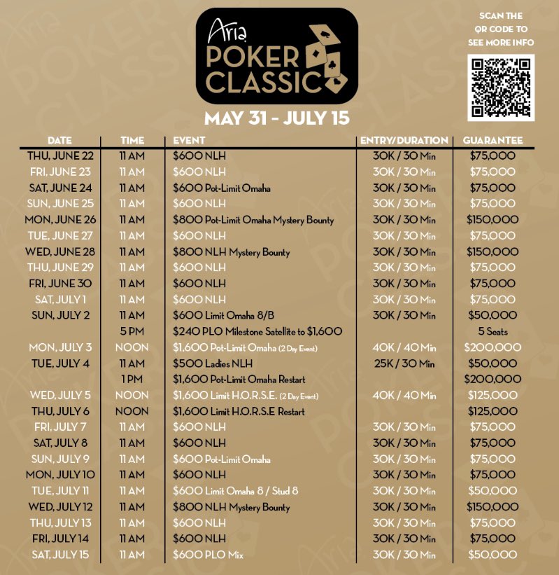 TDPaulCampbell's tweet photo. 2023 @ARIAPoker Classic starts on May 31!

Couple minor changes based on player request, we appreciate the input 😃

Looking forward to a great summer ☀️ https://t.co/9jZvnuSxfG