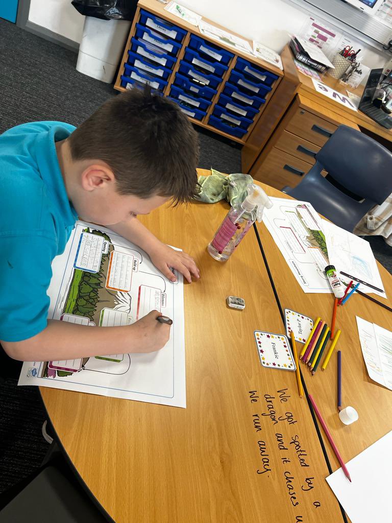 PhoenixHousePRU's tweet photo. Students in Tokyo class have been working hard to plan their own fantasy story today!✍️ Some super work boys, well done! ✨ #thisisAP #writers #Perseverance https://t.co/gkIz5ZlrMM