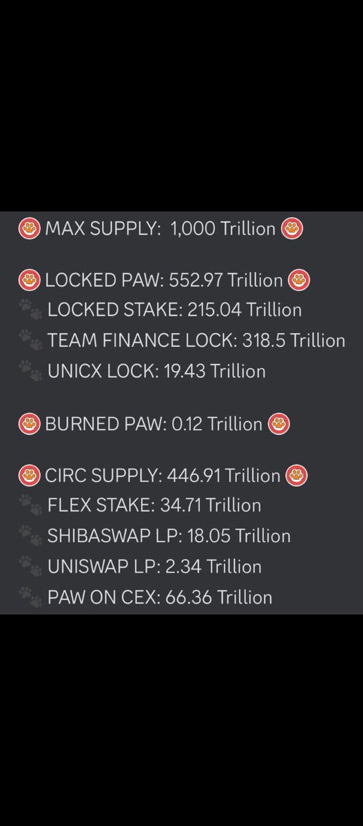 AntiNameUser's tweet photo. Some $PAW stats for ya!
#PAW is ALWAYS making some big moves. Want to know more about the #PawEcosystem? DAMN RIGHT you do! Sick of saying "wen" or hearing "SOON"? Forget that shizz! Follow @framecommunity, set the alert and get exciting updates as they happen! That's the #Pawstyle https://t.co/XrGP8BWPZG