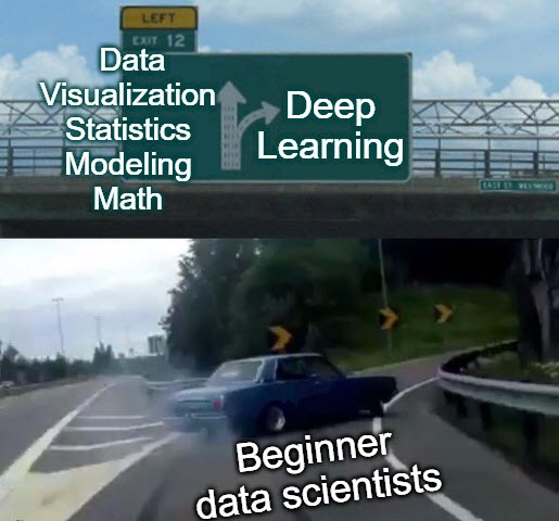 mdancho84's tweet photo. One of my biggest mistakes when I began learning data science - I believed everything I heard. 

Don’t do this. 🧵

#datascience #rstats https://t.co/NjzHupbIZ0