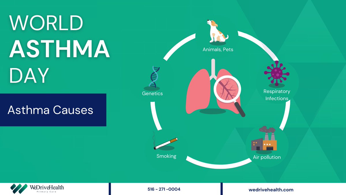 WeDriveHealth's tweet photo. Join WeDriveHealth in spreading the word and supporting those who live with asthma. 👬🏿👨🏿‍⚕️

#worldasthmaday2023 #BreatheEasy #WeDriveHealth #AsthmaPrevention #LivingWithAsthma #AsthmaSupport #BreatheWell #AsthmaEducation #AsthmaResearch #TakeActionOnAsthma https://t.co/Grs7XRFjdJ