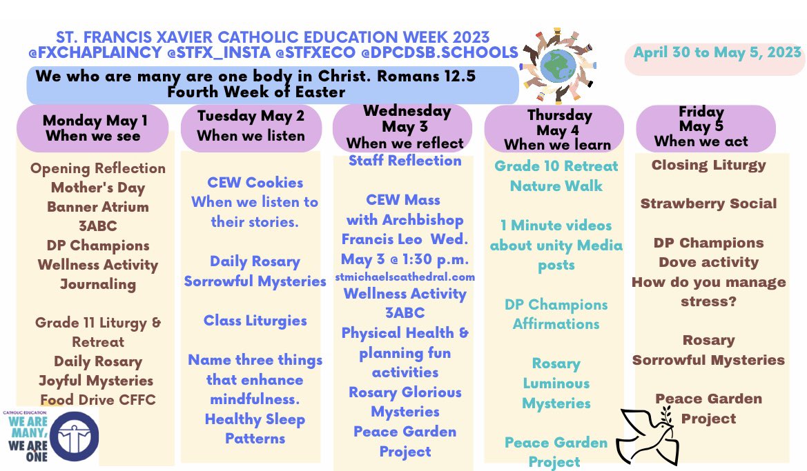 St Francis Xavier SS tweet media