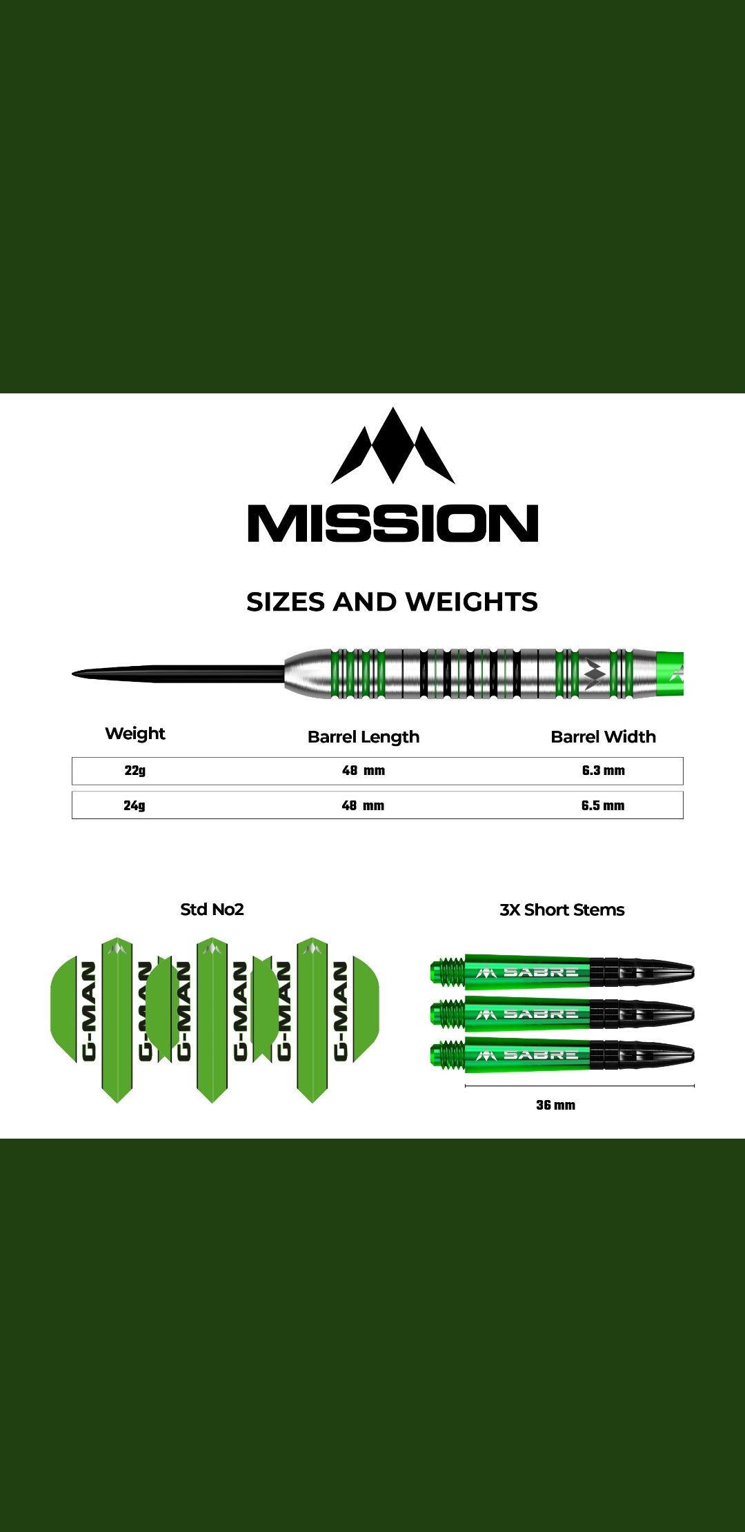 ThePracticeGuru Darts practice routines and tips (Dartpractice) / Twitter