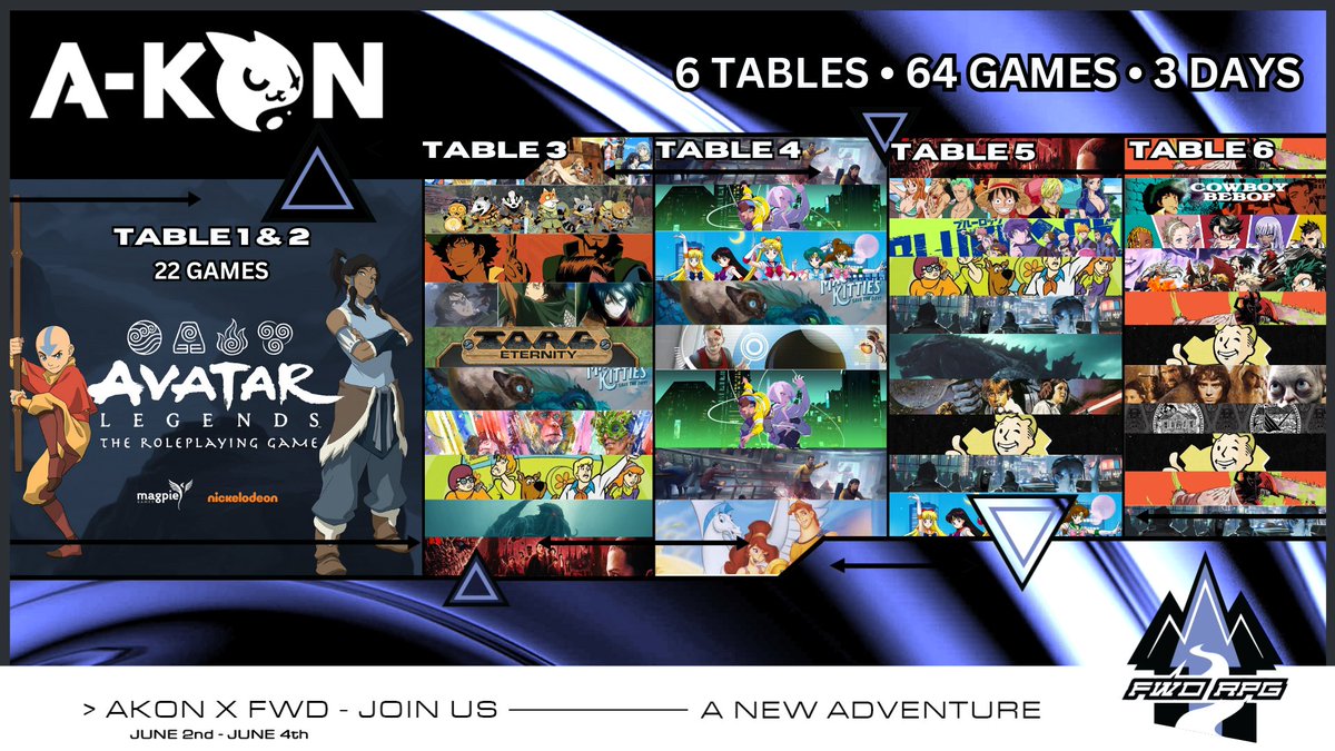 YIP YIP FWD's Schedule is bigger than a SKY BISON for AKON!  64 EVENTS 😱

Excited to be attending <a href="/AnimeUnchained/">A-Kon: Anime Unchained</a> with a PACKED Schedule!

We will have 2 dedicated Avatar Legends tables by <a href="/MagpieOfficial/">Magpie Games</a> and TONs of other options all weekend!

#ttrpg #anime #con #avatarlegends