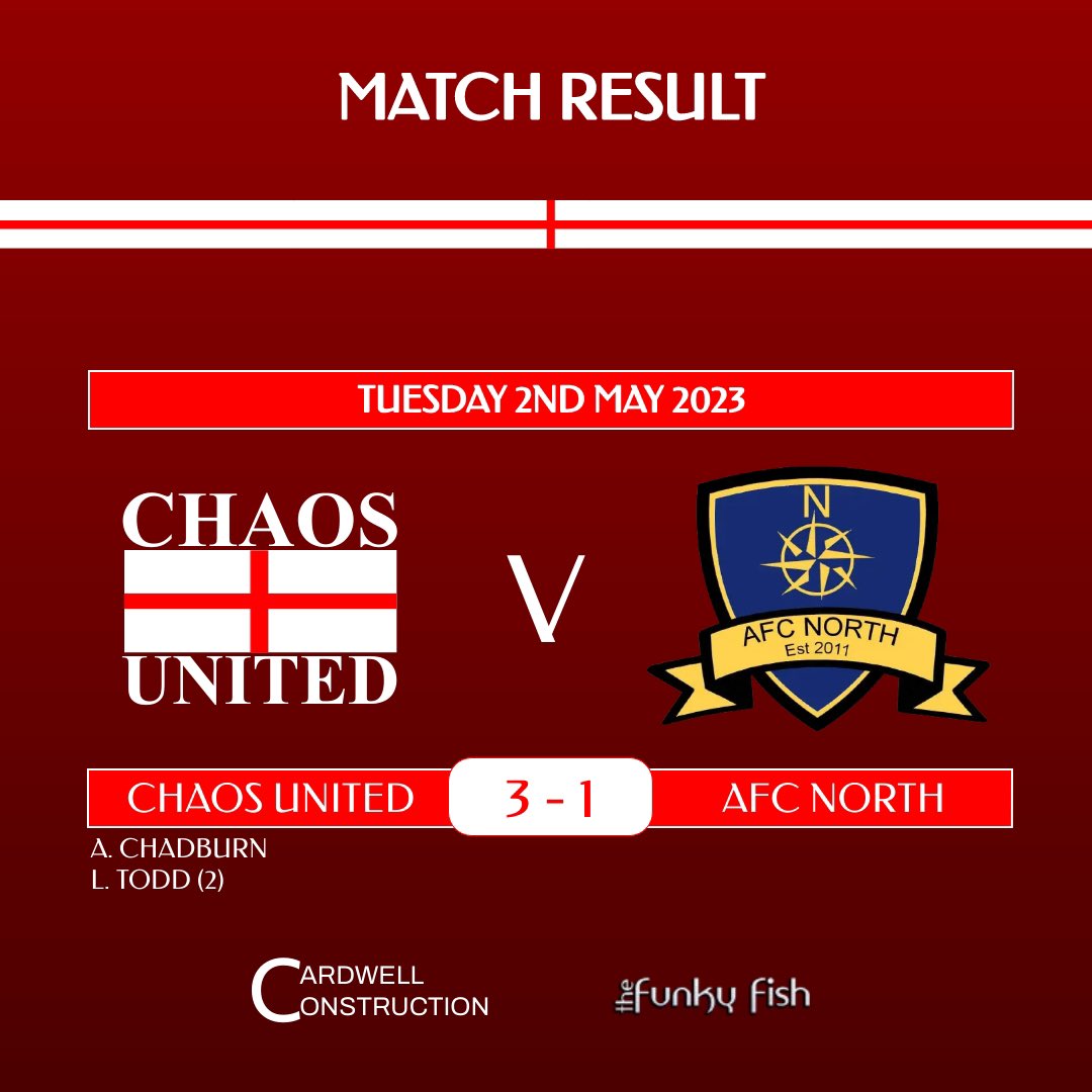 INTERMEDIATE CUP WINNERS 2023!!

The boys turned up tonight and went 3-0 up but a late conciliation penalty made the score line finish 3-1. Massive effort and a great win to finish the season 🏆🔴⚪️