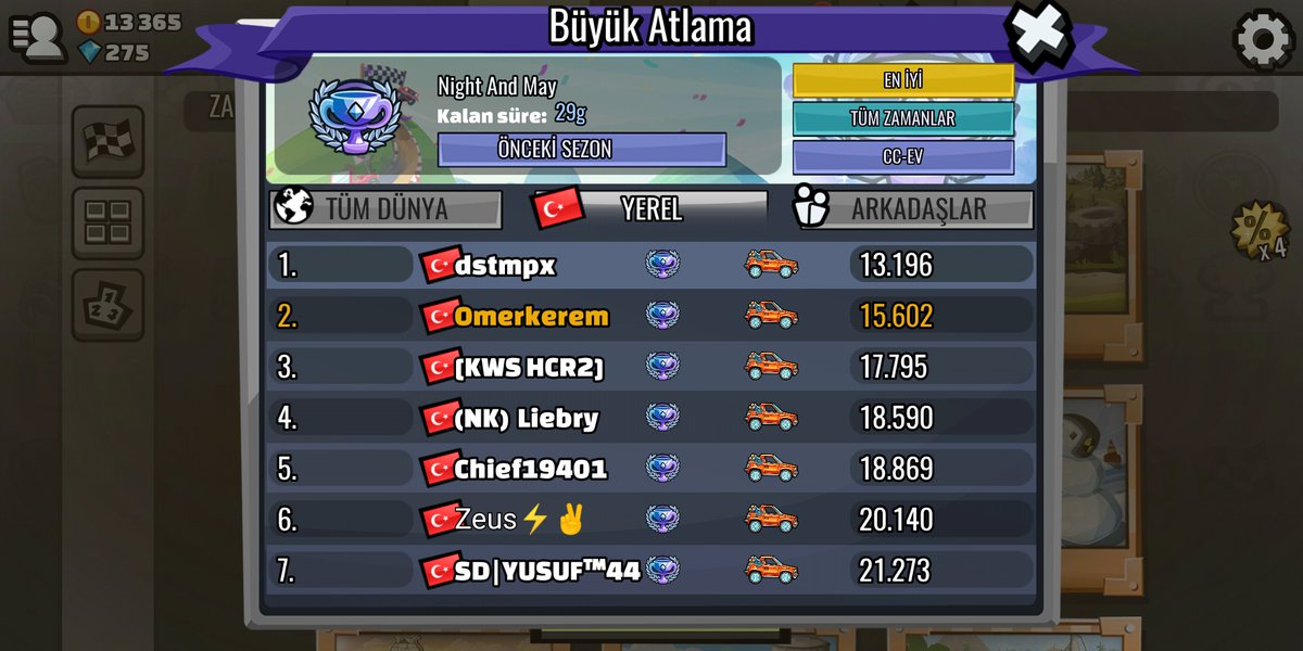 Tr ikincisi oldum amek @atavratluka