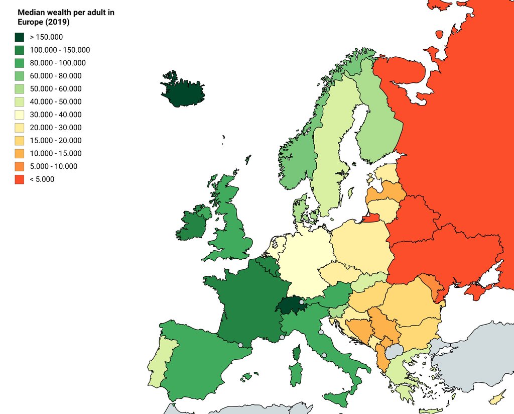 giulio_mattioli's tweet photo. 7. The lowest *median* (careful, not mean!) household *wealth* (careful, not income!). Why? Because of low home ownership (see 1) https://t.co/iJX6AbAD5o