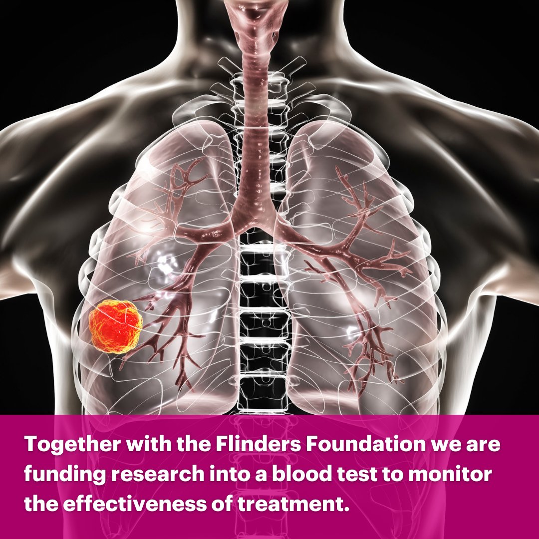 The need to better understand #lungcancer and find more effective therapies is critical. We've partnered with @FlindersFound to fund #research into a novel #bloodtest that will be used to monitor how effectively treatment is working. Learn more: hubs.ly/Q01Nh6KC0