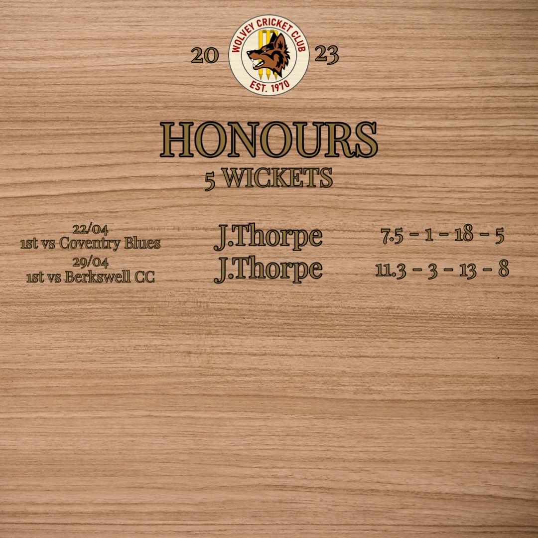 Wolvey Cricket Club tweet media