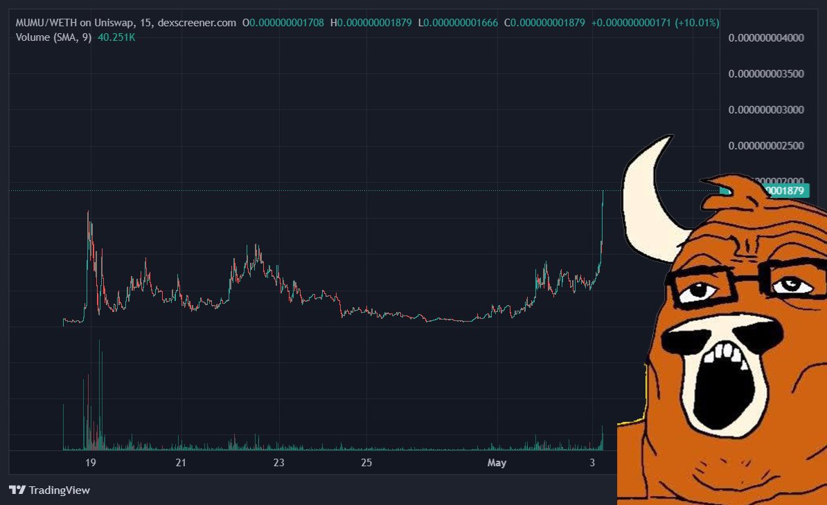 New ATH $MUMU!🐂

This is just the beginning, bulls are now takeover

Shoutout to all $MUMU diamond holders