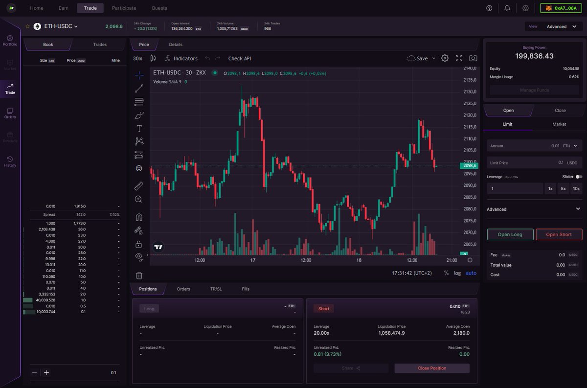 xuantrungpl's tweet photo. I like view Advance   because  easy-to-see layout, very convenient for entering orders  @zkxprotocol
#ZKXTestnet https://t.co/YbAemg9reH