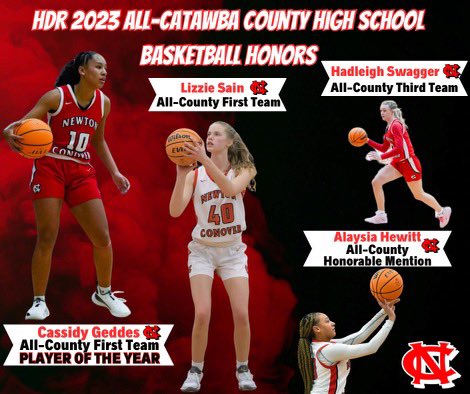 Great day to be a Lady Red Devil, Congratulations Ladies!