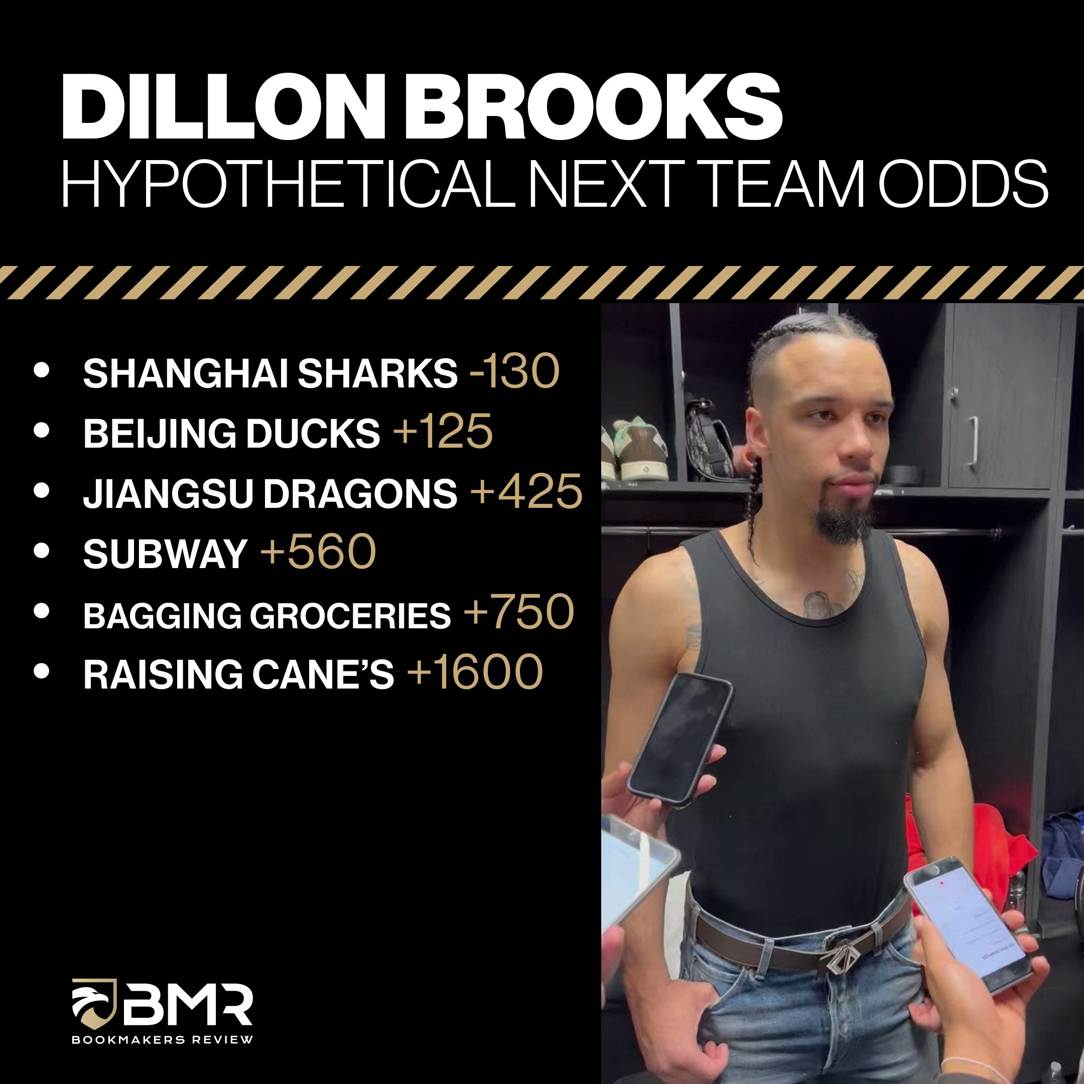 Dillon Brooks in a Shanghai Sharks jersey, Shanghai Sharks