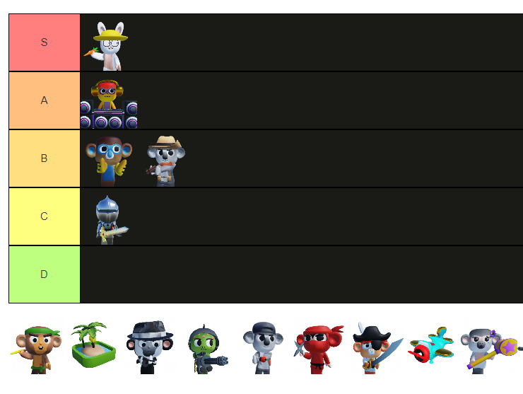 TDS Towers Tier List