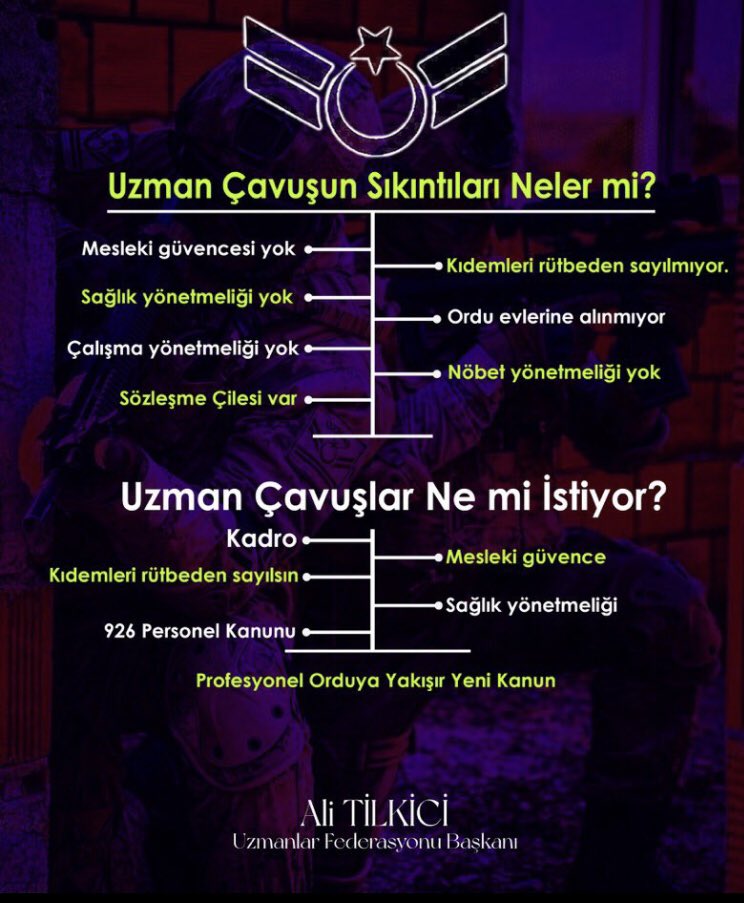 37 yıllık mağduriyetlik artık son bulmalı 
<a href="/RTErdogan/">Recep Tayyip Erdoğan</a> 
<a href="/dbdevletbahceli/">Devlet Bahçeli</a> 
<a href="/dijital/">Dijital</a> 
<a href="/alitilkici38/">Ali Tilkici 🇹🇷</a>
#UzmanÇavuşaVefa