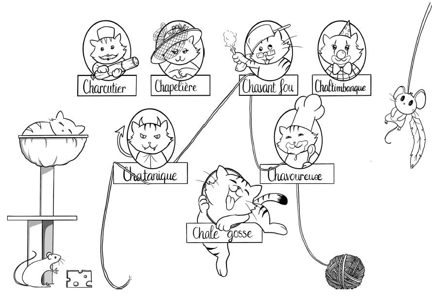 Votre arbre généalogique revu par Chat gpt ? Non, simplement un des arbres pour enfants de la Pochette de généalogie ! #généalogie #rigolo
archivesetculture.org/product-page/m…