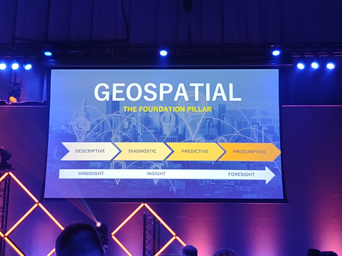 Excited and humbled to be attending the Geospatial World Forum 2023 in Rotterdam! Looking forward to learning and networking the next three days.