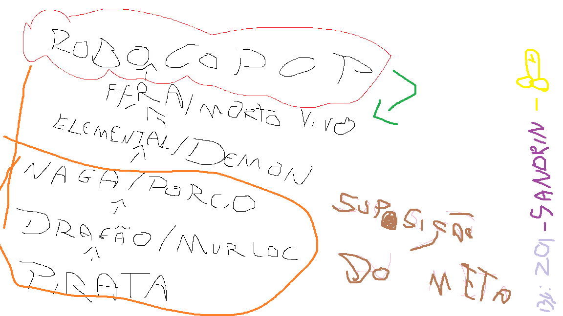 o meta da season 4  by <a href="/u_zoinh/">ZoinhU</a> e <a href="/sandrohmt/">sandrin</a>