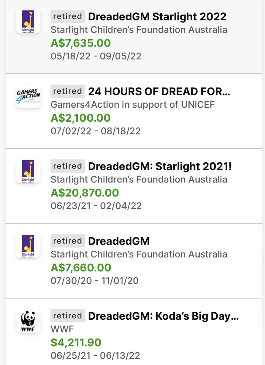 DreadedGM's tweet image. Talking about our charity work with DreadedGM is difficult, but I'm so proud &amp;amp; grateful of what the Kindread has accomplished, and to my friends for their support. I'm also proud of myself, which is hard to admit. #letusbegin #ttrpg #twitch #charity