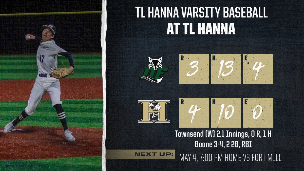 TL Hanna Varsity Baseball advances in the winner's bracket of the district tournament with an 8 inning win at home over Dutch Fork. Brett Boone was 3-4 with an RBI, and Will Craddock singled home the winning run in the 8th. Cam Townsend picked up the win in relief. <a href="/tlhanna_ad/">Thomas Bell</a>
