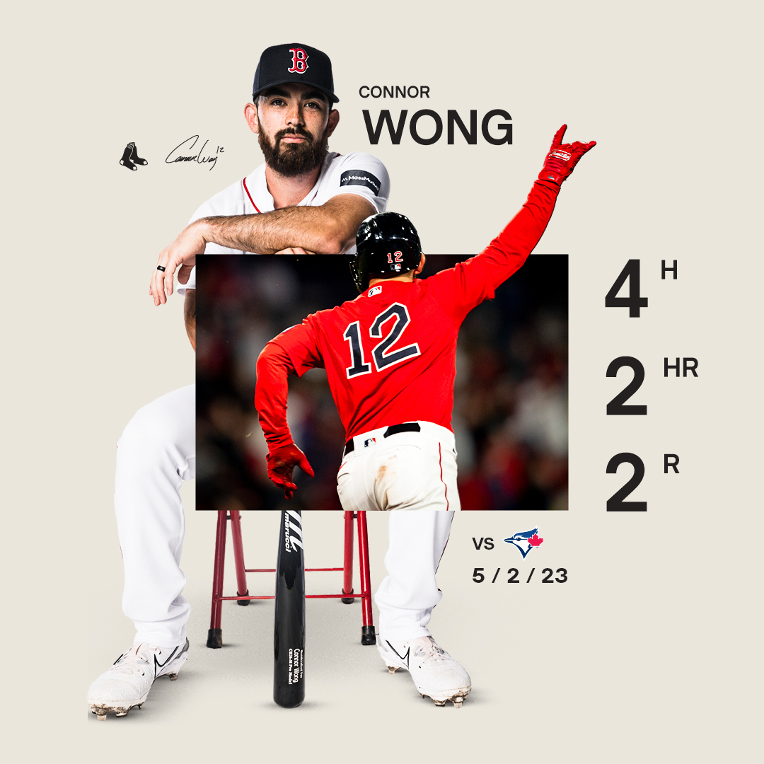 connor wong red sox