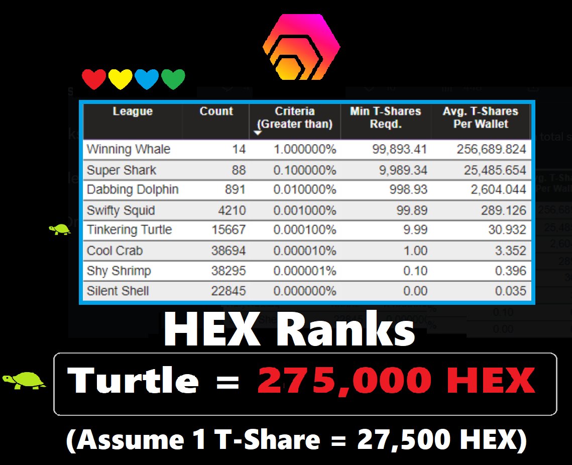 yourfriendSOMMI ❤️💛💚💙 tweet media