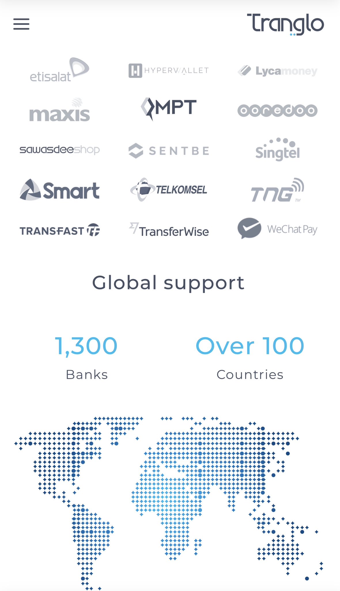 Wallstreetbulls On Twitter Do Not Underestimate Power Of Xrp 1300