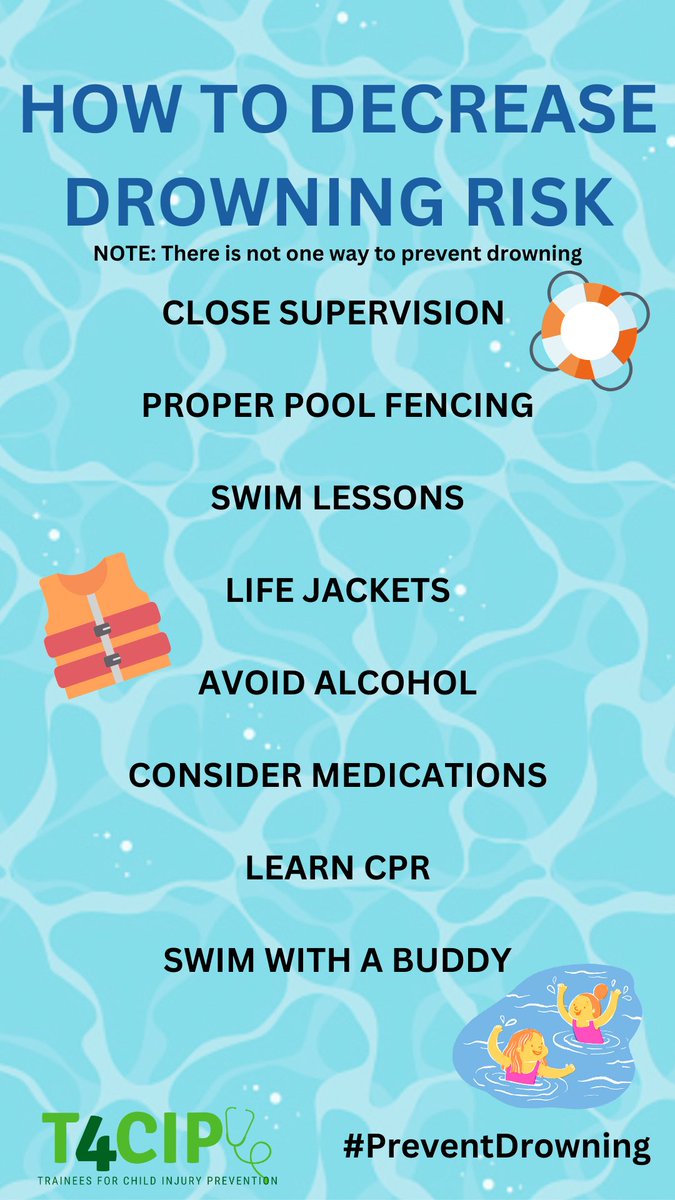 How do you help decrease the risk of drowning? #PreventDrowning @T4CIP_