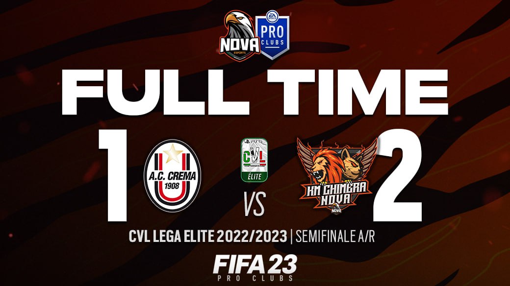 KMChimera's tweet photo. FULL TIME || 📺
SEMIFINALE ANDATA
@CVL_ITALY
VS
@NEW_GENERAT1ON
✅
SEMIFINALE RITORNO
@CVL_ITALY
VS
@NEW_GENERAT1ON
✅
14^GIORNATA
@PGS_ITALIA
VS
#SSCNAPLES
✅
Complimenti ai nostri ragazzi e agli avversari 👏🏻 https://t.co/uZ7hkpIR09