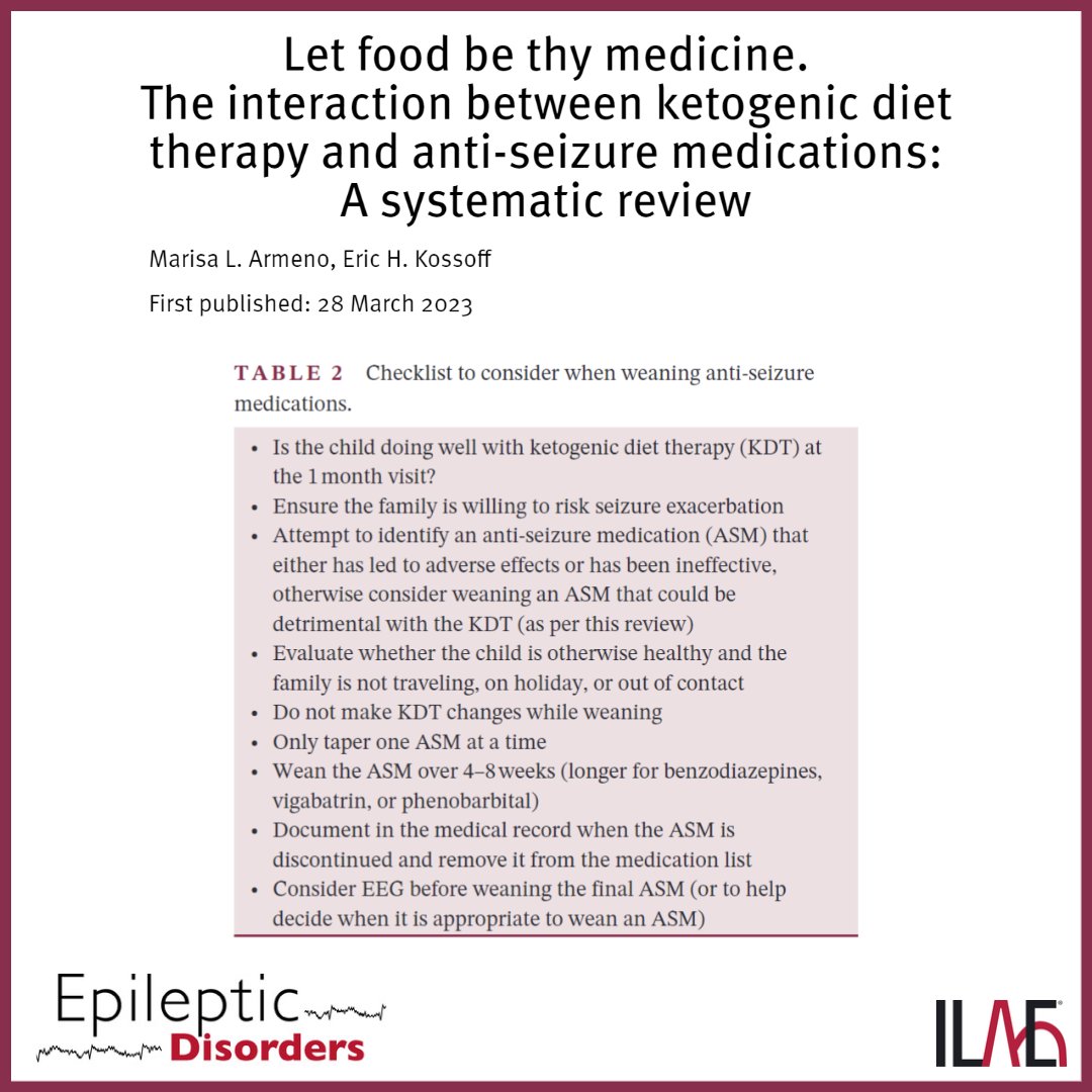 International League Against Epilepsy (@ilaeweb) on Twitter photo Key point: "Ketogenic diet therapy is not clearly good (or bad) with any specific antiseizure medications."
Read this featured review article from <a href="/EpiDisorders/">Epileptic Disorders</a> at doi.org/10.1002/epd2.2….
#epilepsy #epilepsyresearch #keto #ketodiet Key point: "Ketogenic diet therapy is not clearly good (or bad) with any specific antiseizure medications."
Read this featured review article from <a href="/EpiDisorders/">Epileptic Disorders</a> at doi.org/10.1002/epd2.2….
#epilepsy #epilepsyresearch #keto #ketodiet