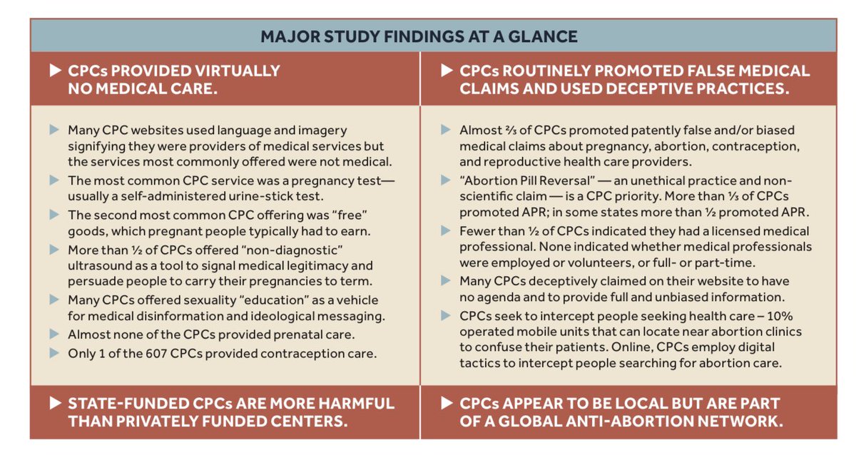 Pilar4CA's tweet photo. It’s critical women have the facts about where they can get safe abortion and reproductive medical care. Learn more about why #AB710 is so important here: https://t.co/7QtwbwKtH1 https://t.co/qJsDXTqErX