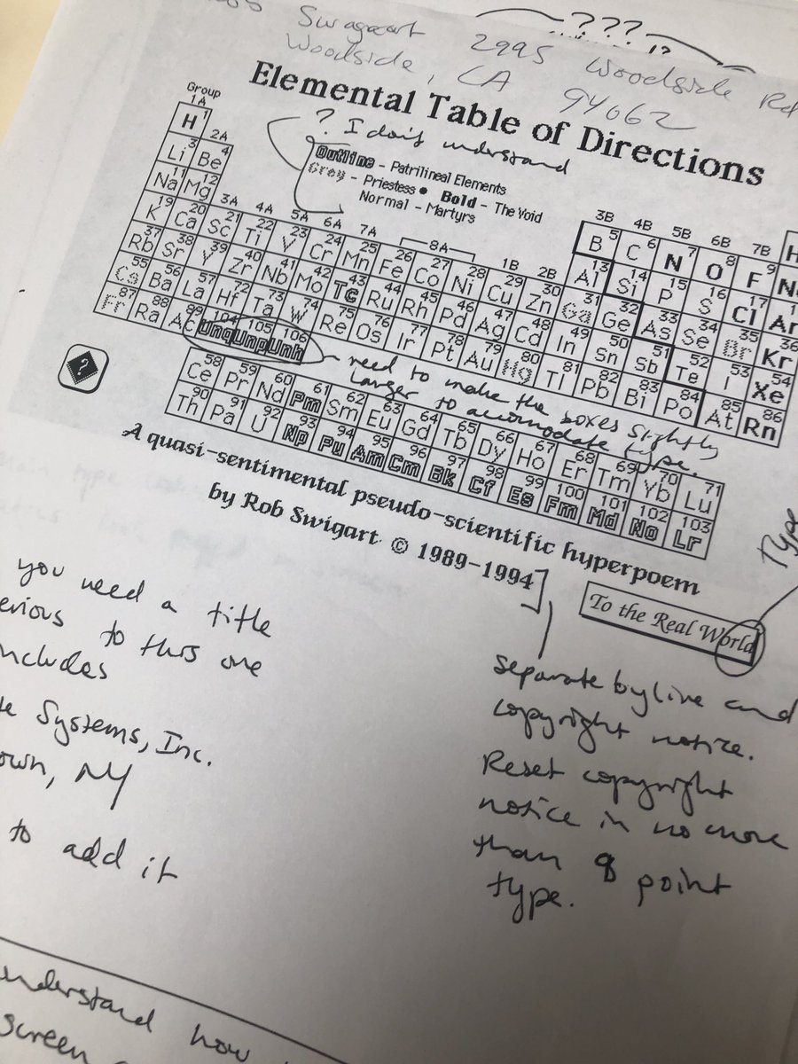 Dene Grigar (@dgrigar) on Twitter photo A page from the complete manuscript of Rob Swigartās edited copy of Down Time with Diane Grecoās editorial notes. An e-lit archivistās dream come true. ā¦<a href="/eliterature/">Electronic Lit. Org</a>ā© ā¦<a href="/WSUVancouver/">WSU Vancouver</a>ā© A page from the complete manuscript of Rob Swigartās edited copy of Down Time with Diane Grecoās editorial notes. An e-lit archivistās dream come true. ā¦<a href="/eliterature/">Electronic Lit. Org</a>ā© ā¦<a href="/WSUVancouver/">WSU Vancouver</a>ā©